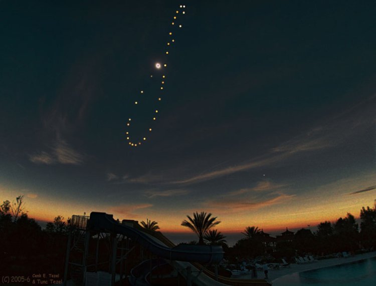¿Por qué el Sol Dibuja un 8 en el Cielo?